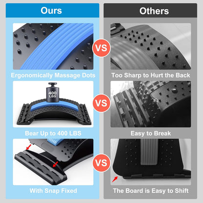 Back Stretcher For Lower Back Pain Relief