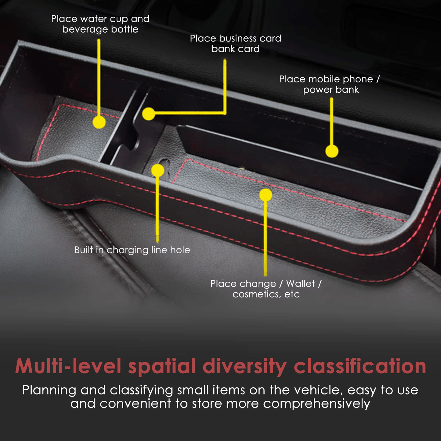Car Console Side Storage Box, Seat Gap Filler (2 Pcs)