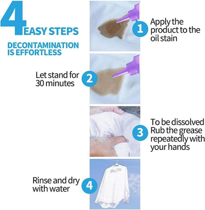 Cloth Stain Remover Detergent (Pack of 2)