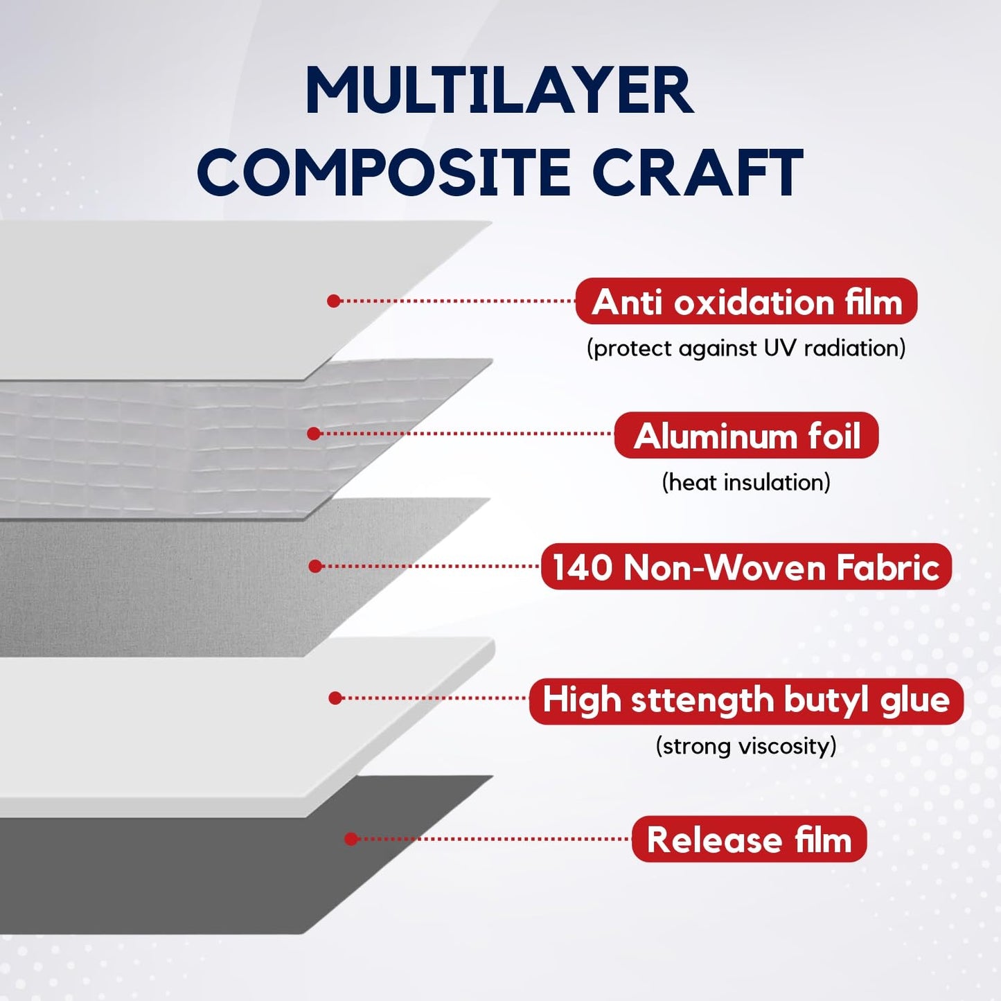 Leakage Repair Waterproof Aluminium Foil Tape