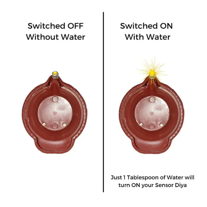 Water Sensor Diya's For Diwali Decoration (Pack Of 24)
