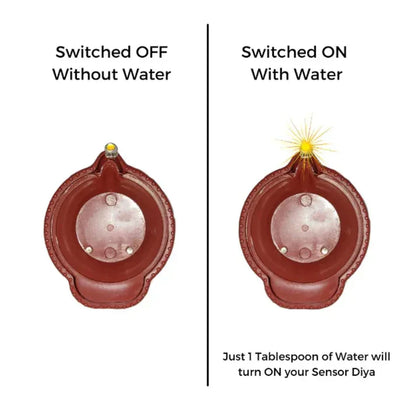 Water Sensor Diya's For Diwali Decoration (Pack Of 24)