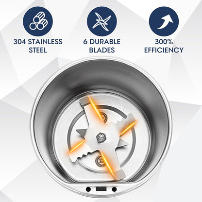 Mini Electric Grinder For Coffee, Spices and More